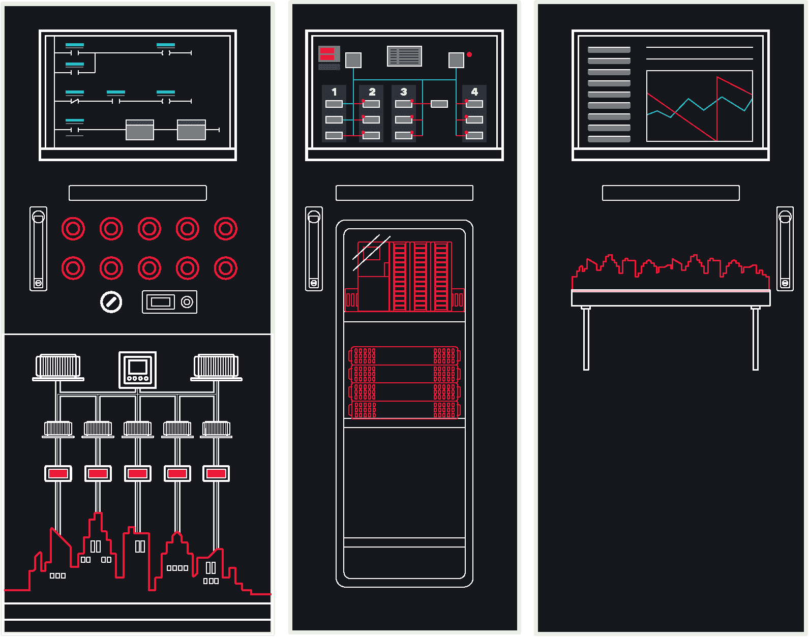 OT/ICS control cabinets — an HMI running ladder logic, an I/O terminal rack and a trend screen over the plant